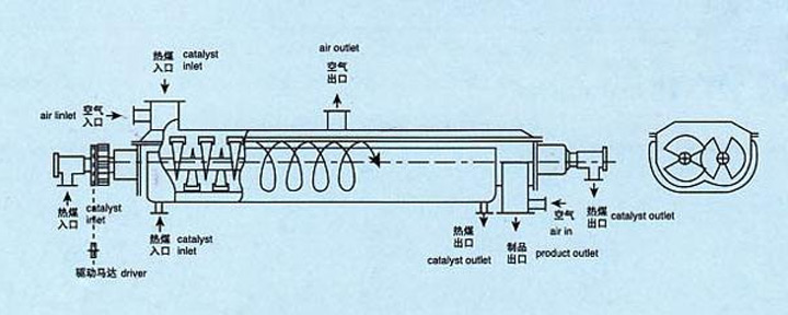 空心槳葉干燥機結(jié)構(gòu)圖