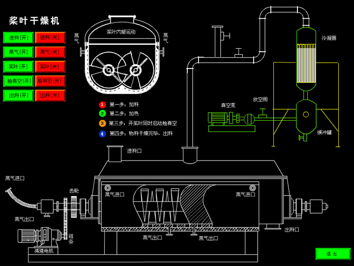 空心槳葉干燥機(jī)flash動畫演示